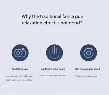 Lenovo Brand Fascia Gun