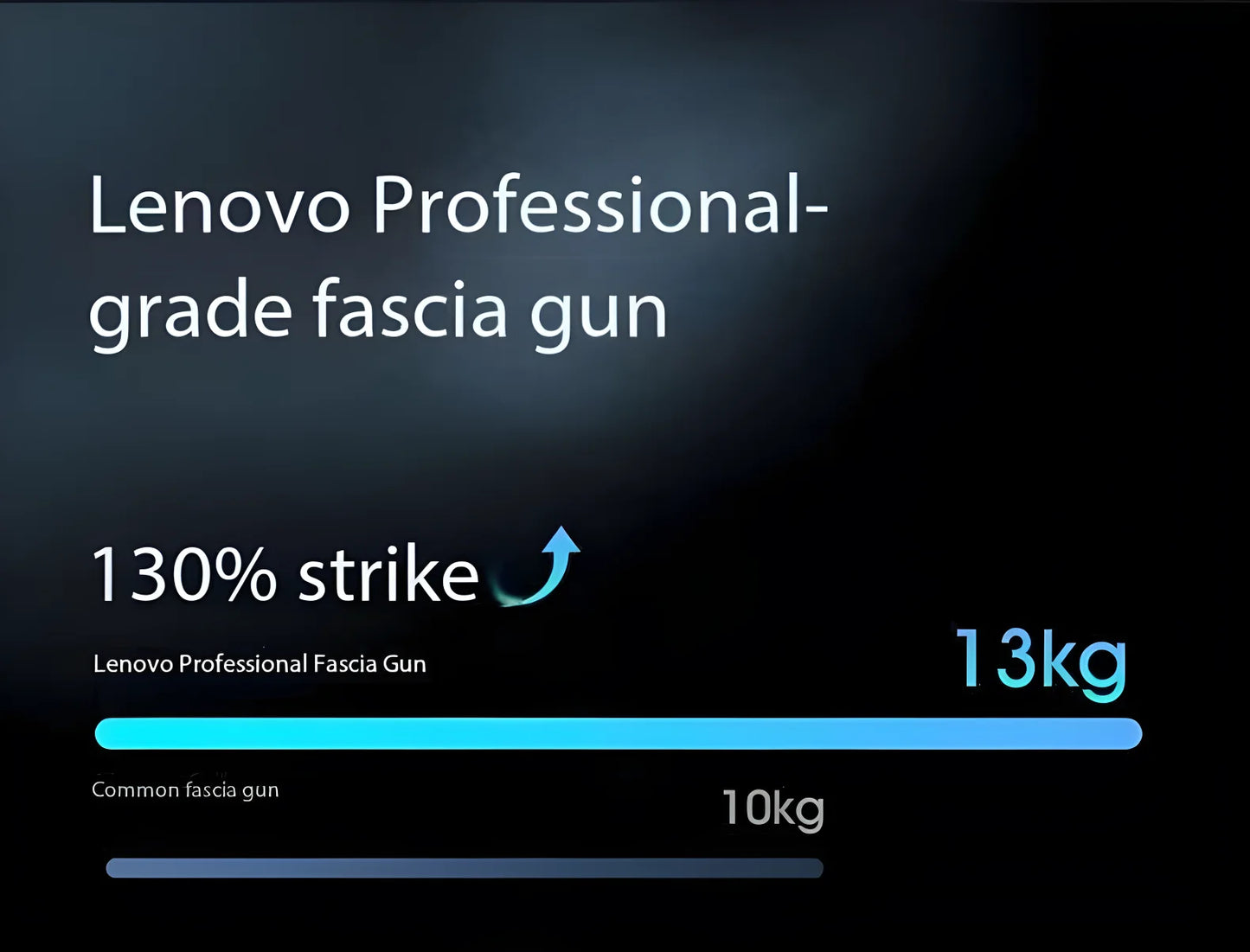 Lenovo Brand Fascia Gun