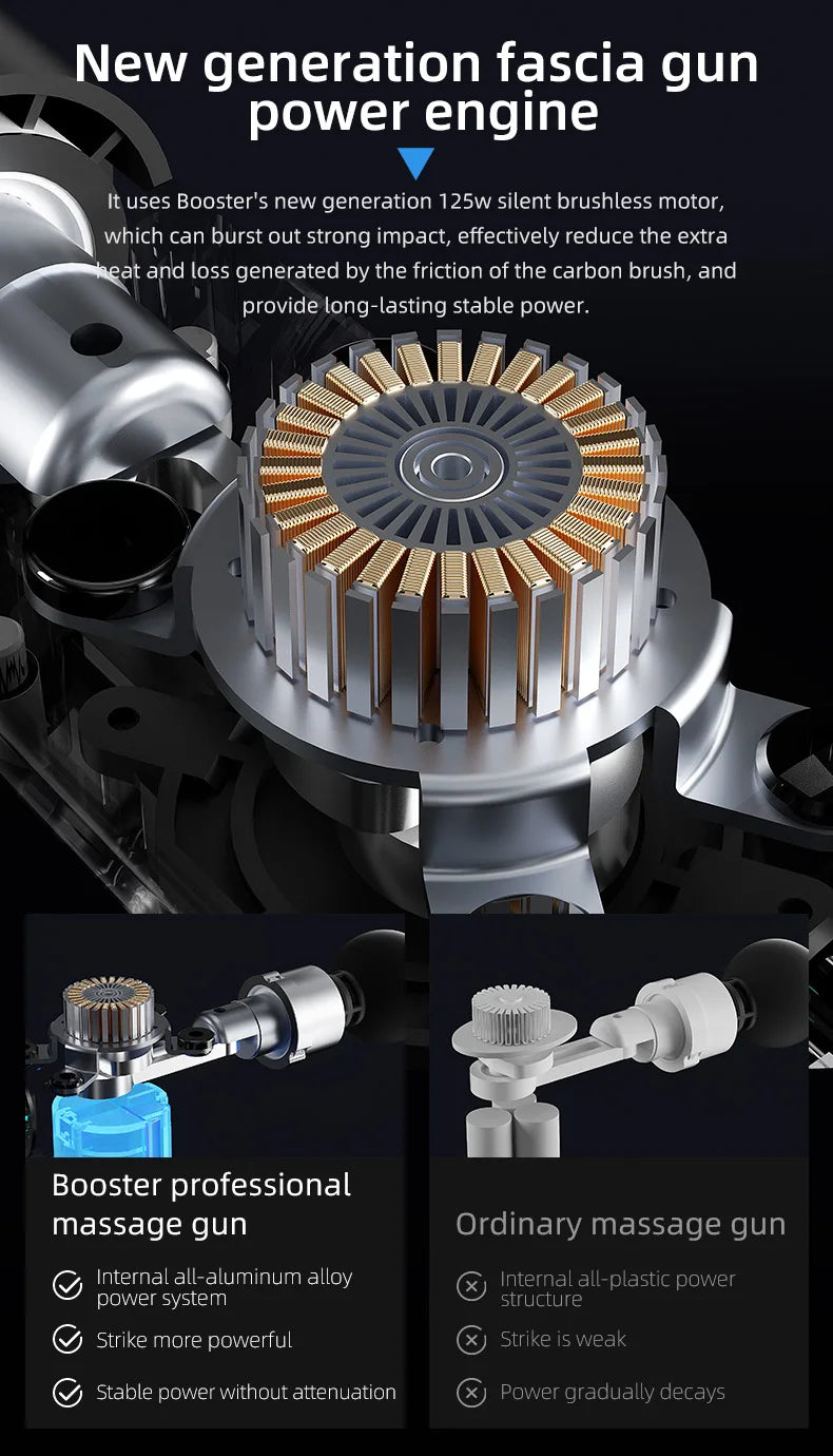 Booster Massage Gun Electric